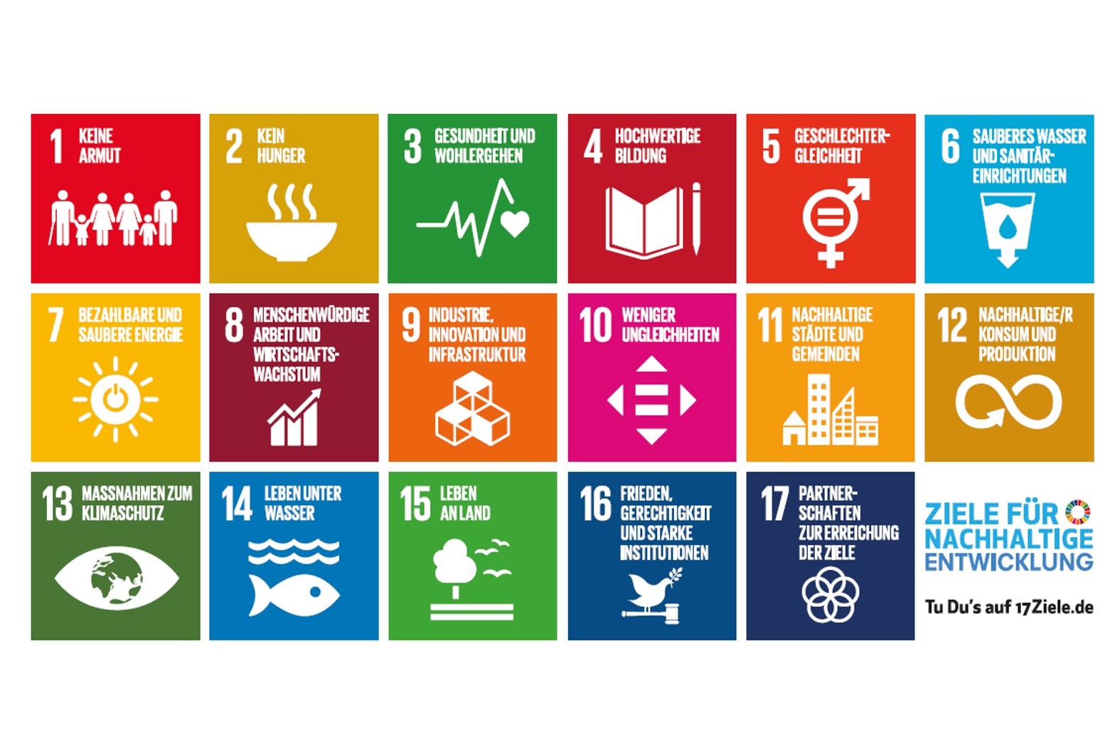 17 Nachhaltigkeitsziele